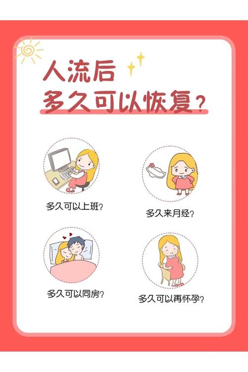 什么时间做人流最好