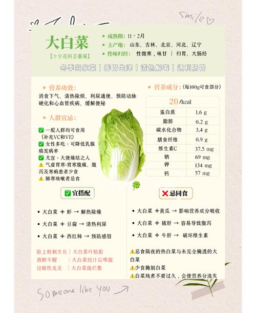 吃小白菜有什么好处
