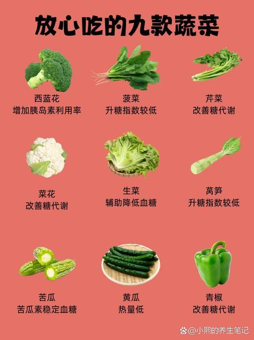 减肥期吃什么