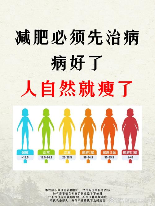 减肥会影响什么疾病