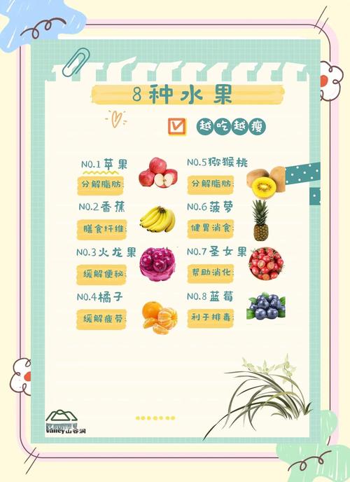 减肥的人最好不吃什么水果