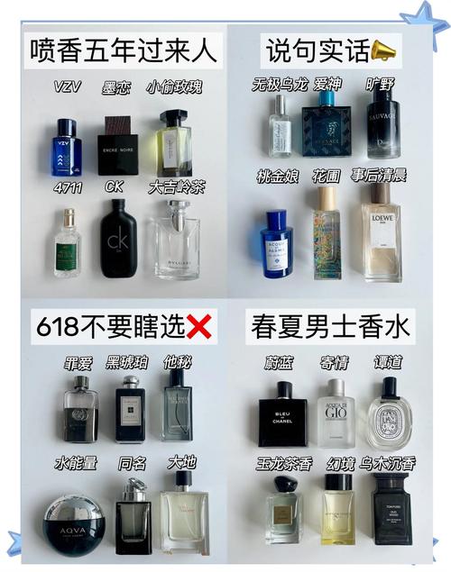 大学生适合什么香水
