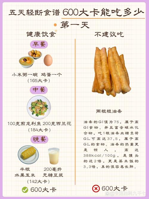 减肥吃饭前吃点什么
