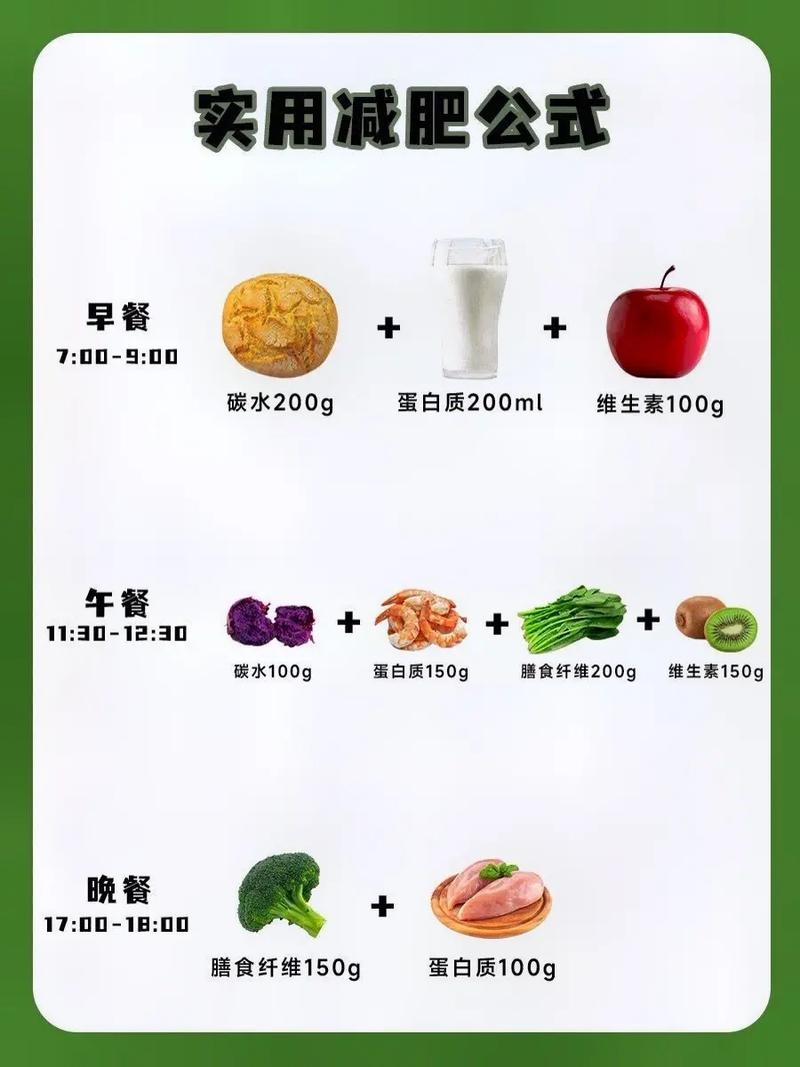 减肥 吃什么代替