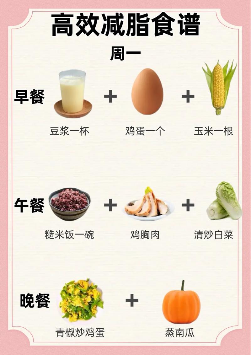 减肥 吃什么代替