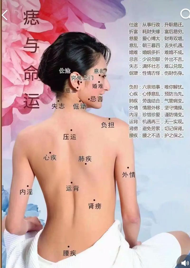 为什么后天会长痣