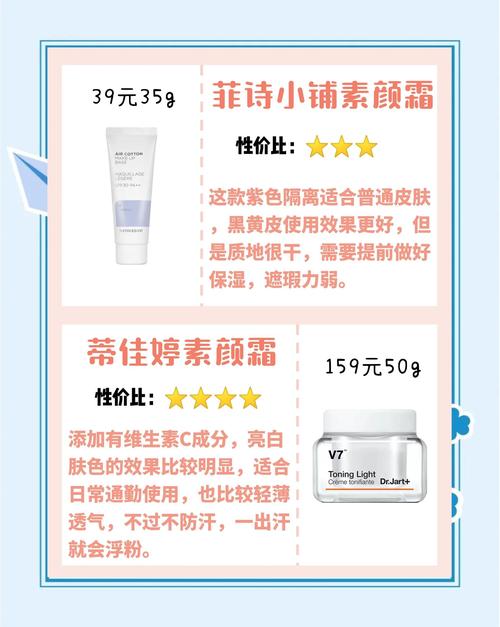 素颜霜之后用什么