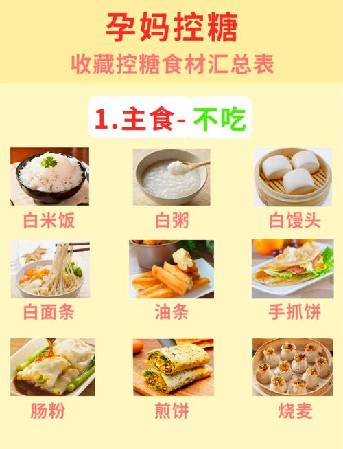 怀孕低血糖吃什么好