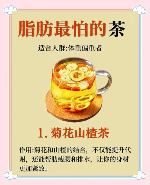 韩国有什么减肥茶