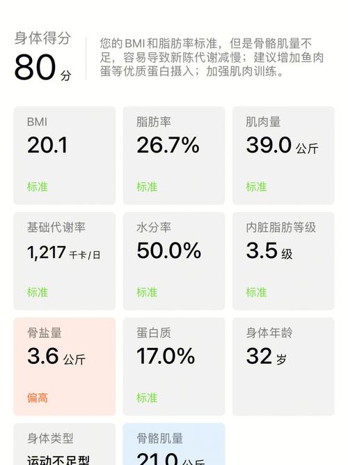 骨骼肌率是什么