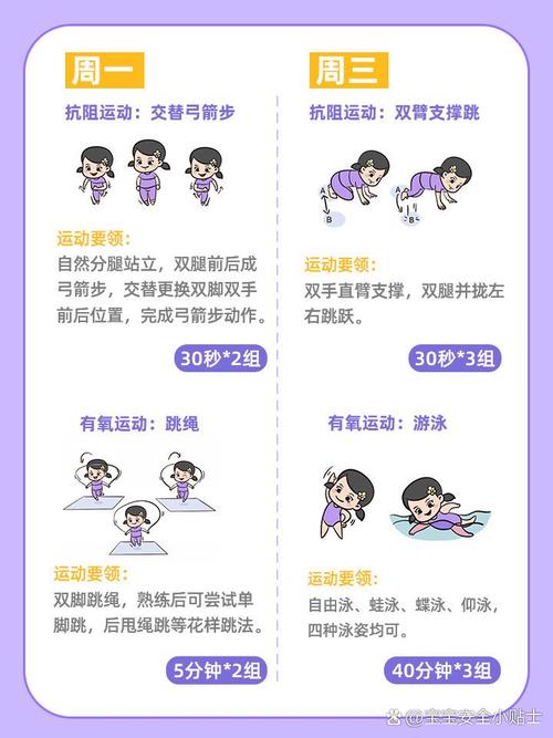 儿童减肥用什么办法
