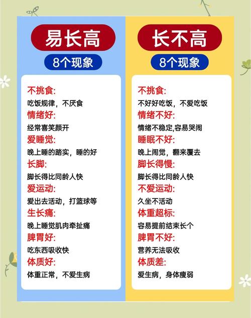 什么时候最容易长高