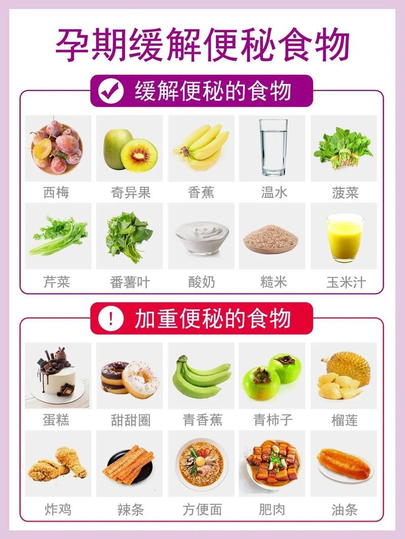 吃什么能治便秘和减肥
