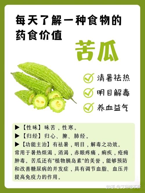 吃什么苦瓜可以减肥吗