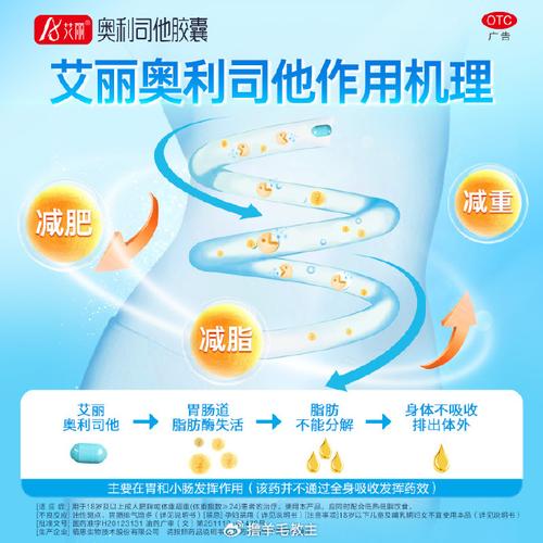 吃什么减肥药效果好明星