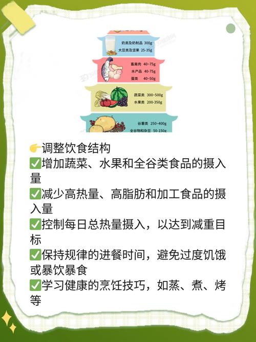 吃减肥药对什么影响大