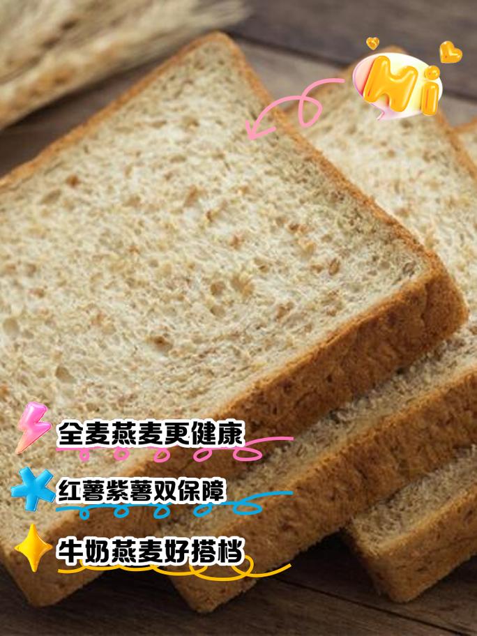 早餐吃什么能长胖