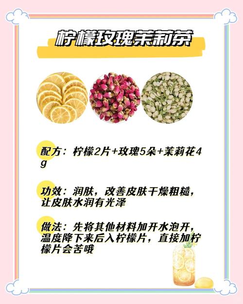 柠檬搭什么可以减肥吗