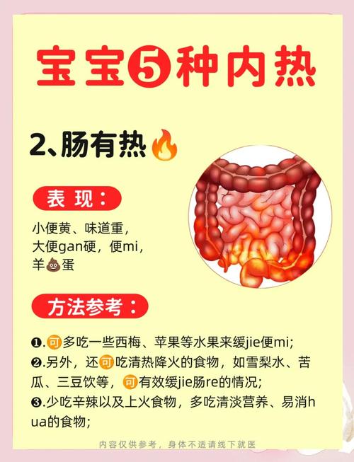 什么是内热体质