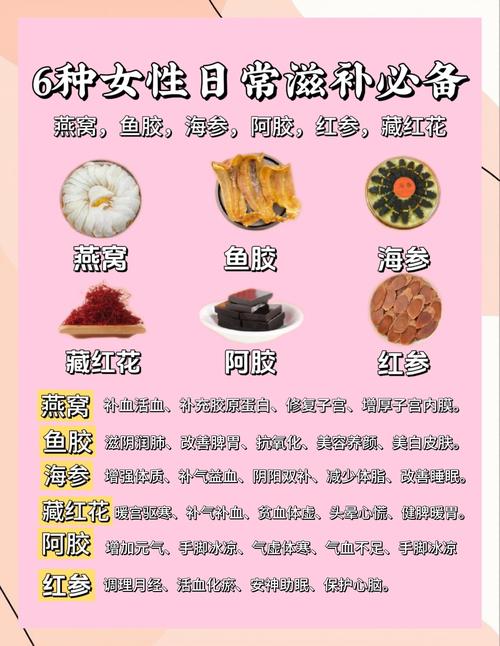 什么补品对女人好