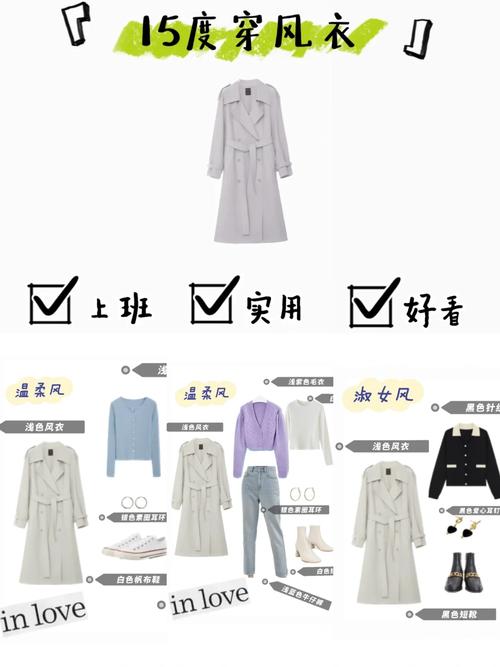 十五度左右穿什么
