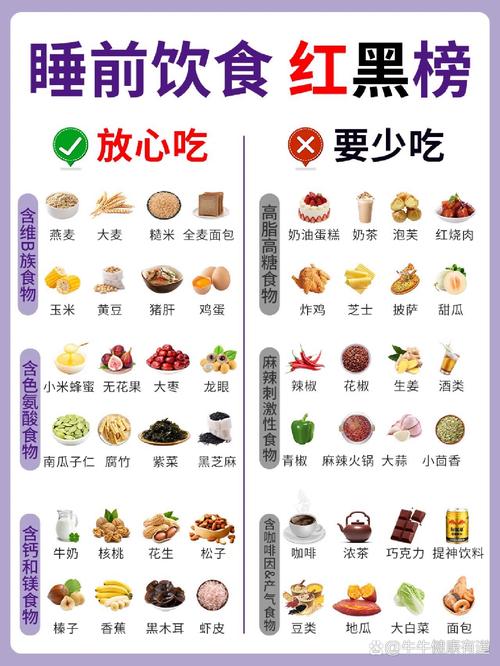 睡眠不好应该吃什么