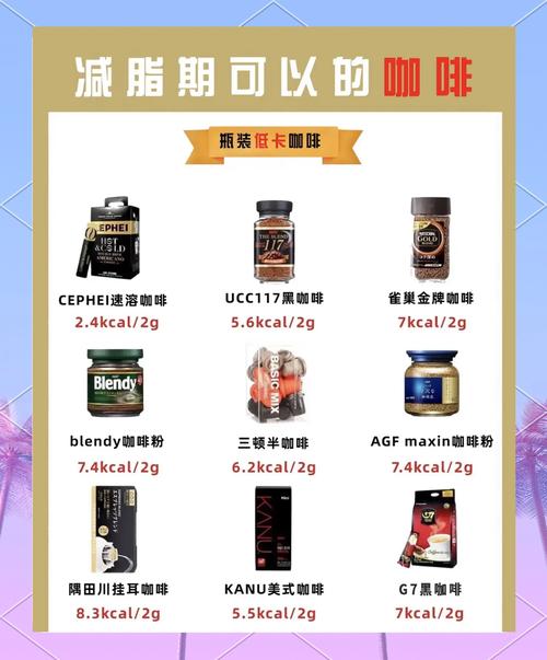 喝什么牌子的咖啡减肥