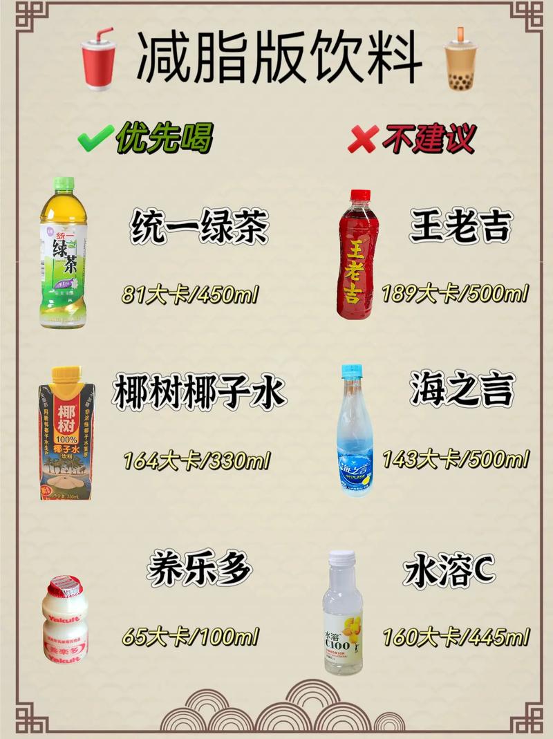 喝什么东西能减肥吗