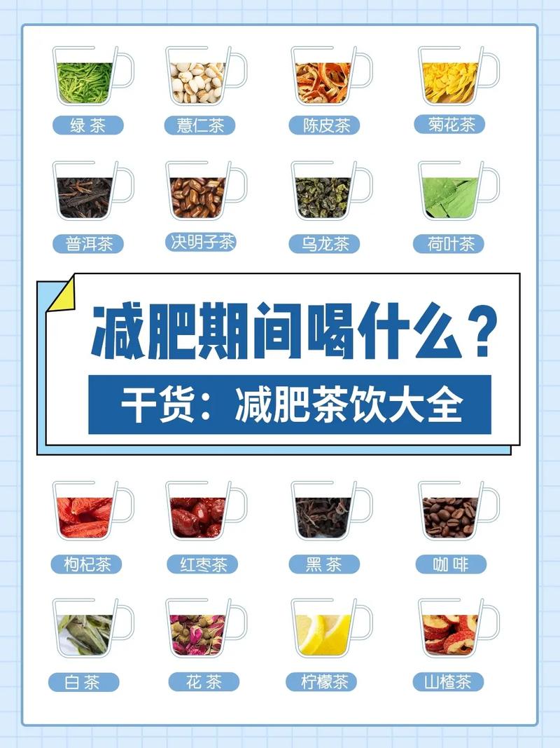 喝什么东西能减肥