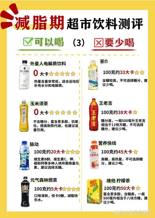 喝什么东西能减肥