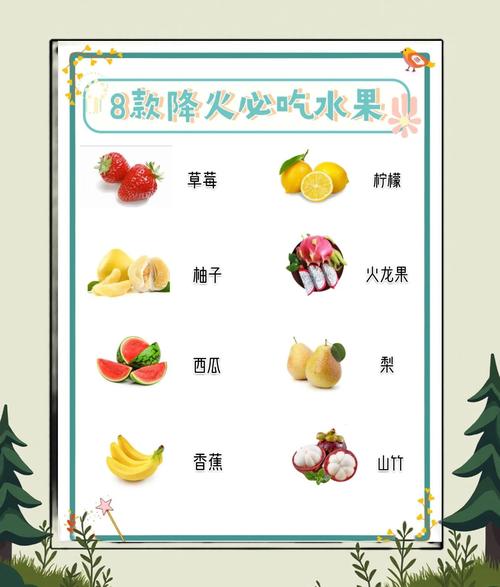 冬天吃什么水果降火