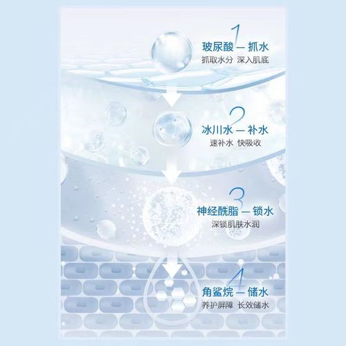水密码免洗面膜怎么样