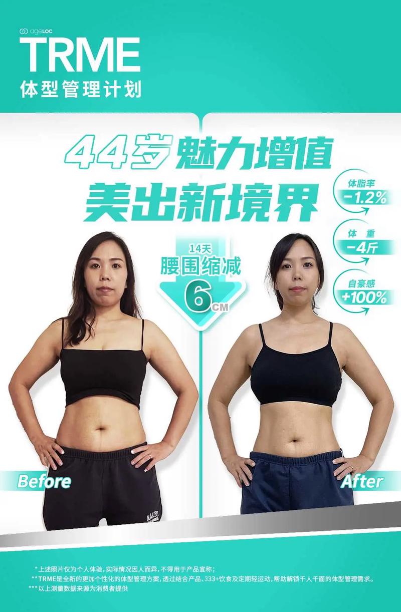 什么是形体管理