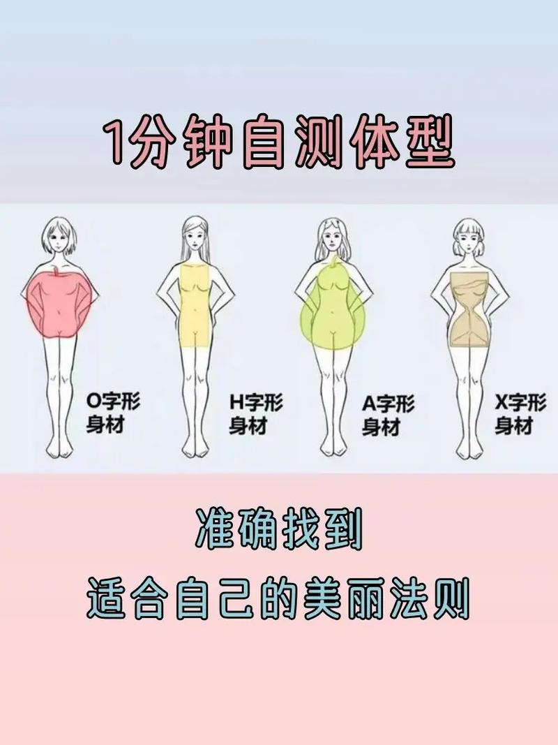 什么是形体管理