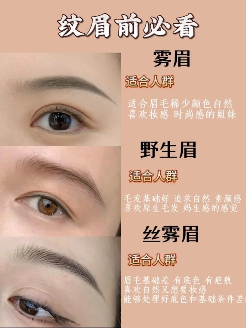 什么时候纹眉