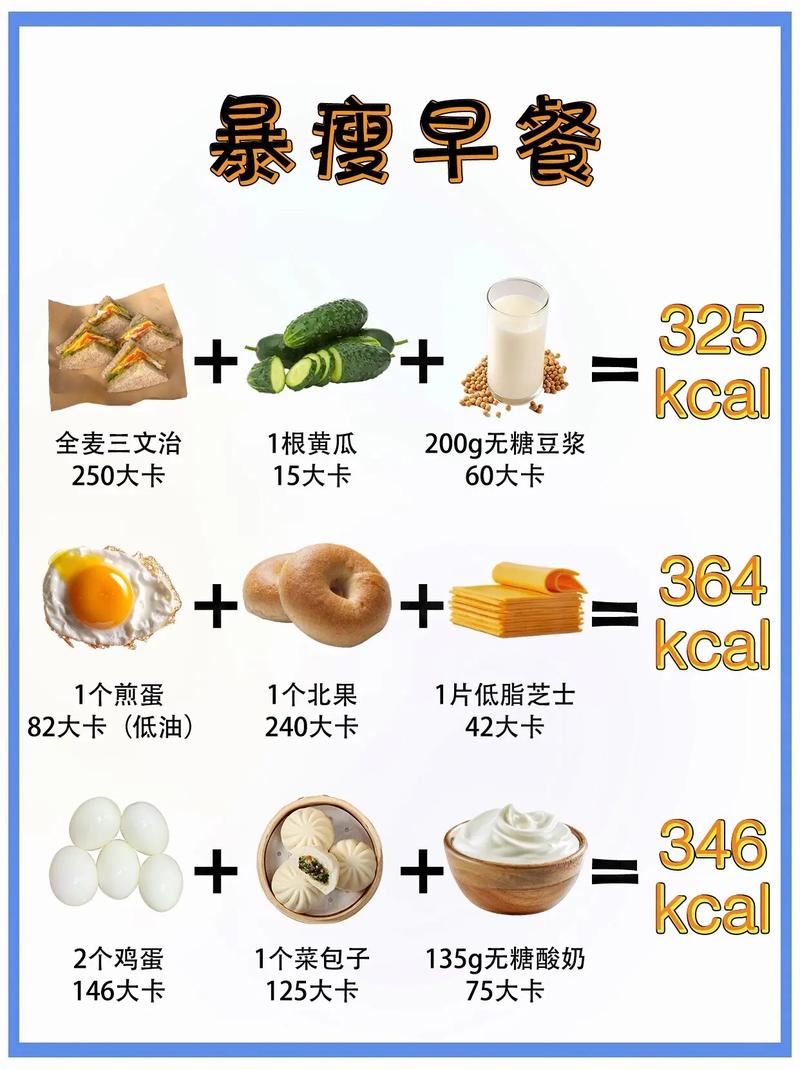 晨跑减肥吃什么最好