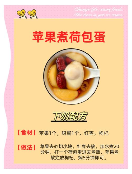 哺乳期可以用什么减肥