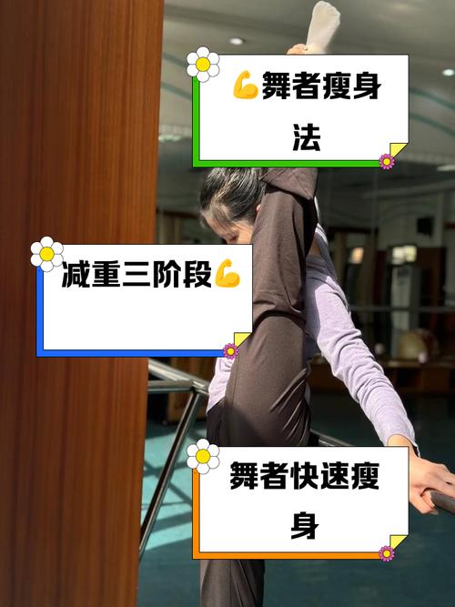 减肥适合学什么舞蹈