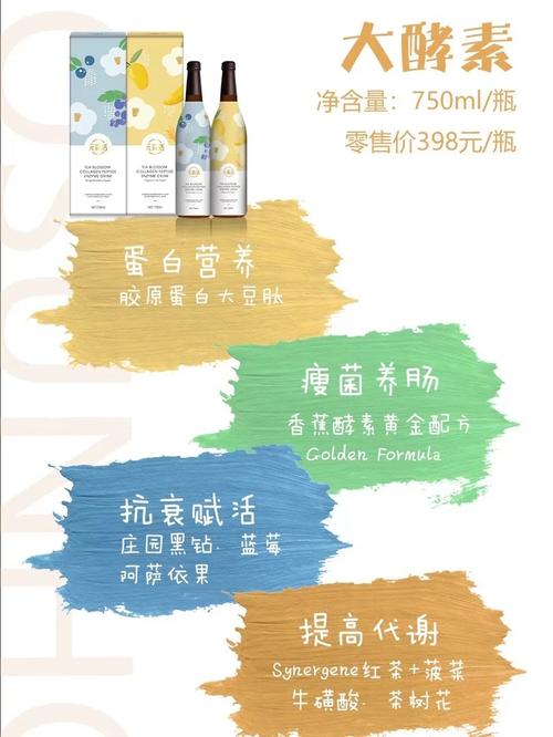 酵素减肥的原理是什么