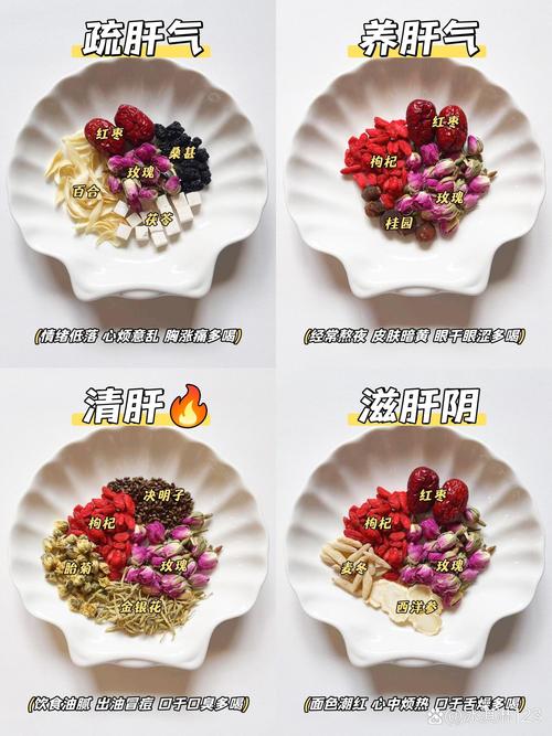 喝什么茶对肝肾好