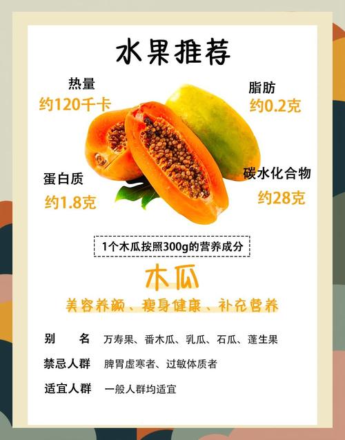 什么时候吃木瓜减肥