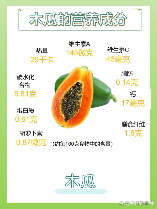 什么时候吃木瓜减肥