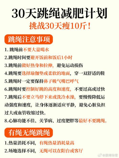 什么时候运动可以减肥