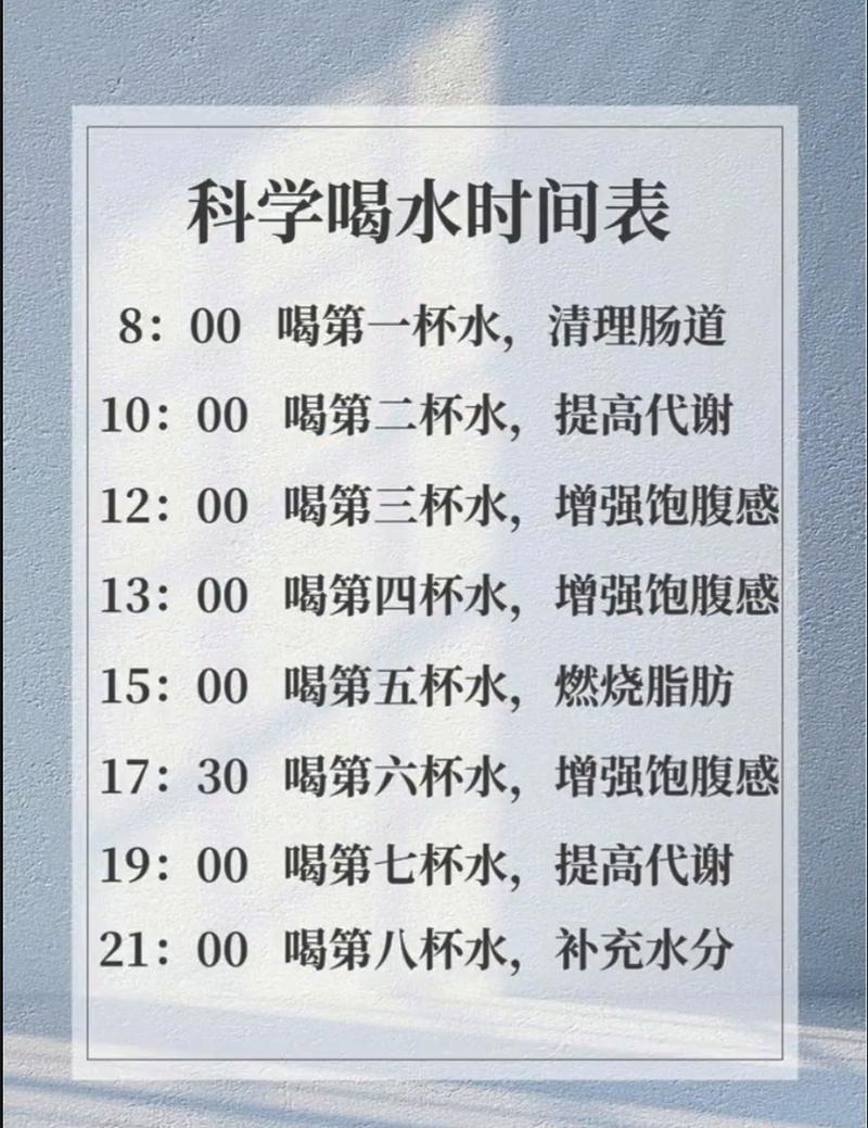 什么时间段喝水最减肥