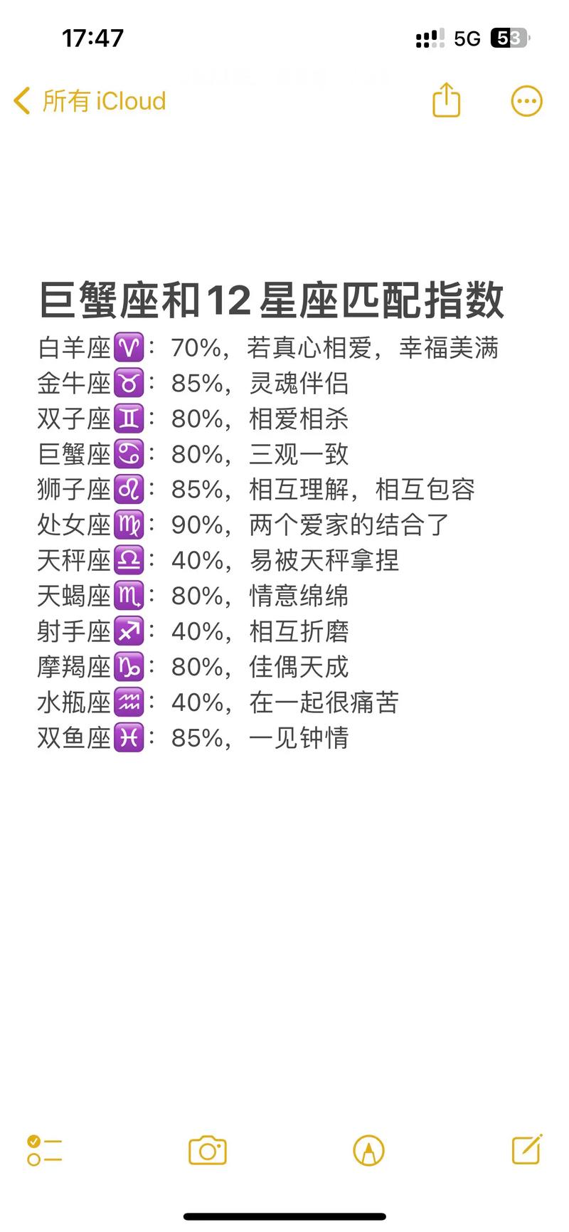 巨蟹座跟什么星座配