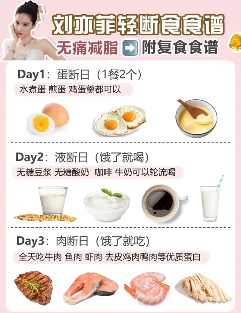 抽天吃什么东西减肥最快