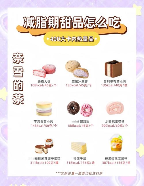 减肥时为什么想吃甜的