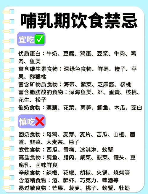 哺乳期吃什么减肥