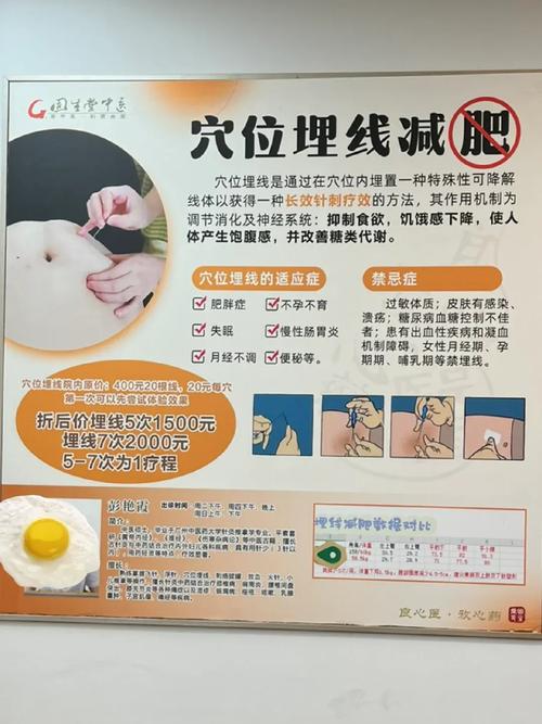 埋线减肥不能吃什么