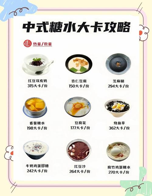 喝什么糖水有帮助减肥